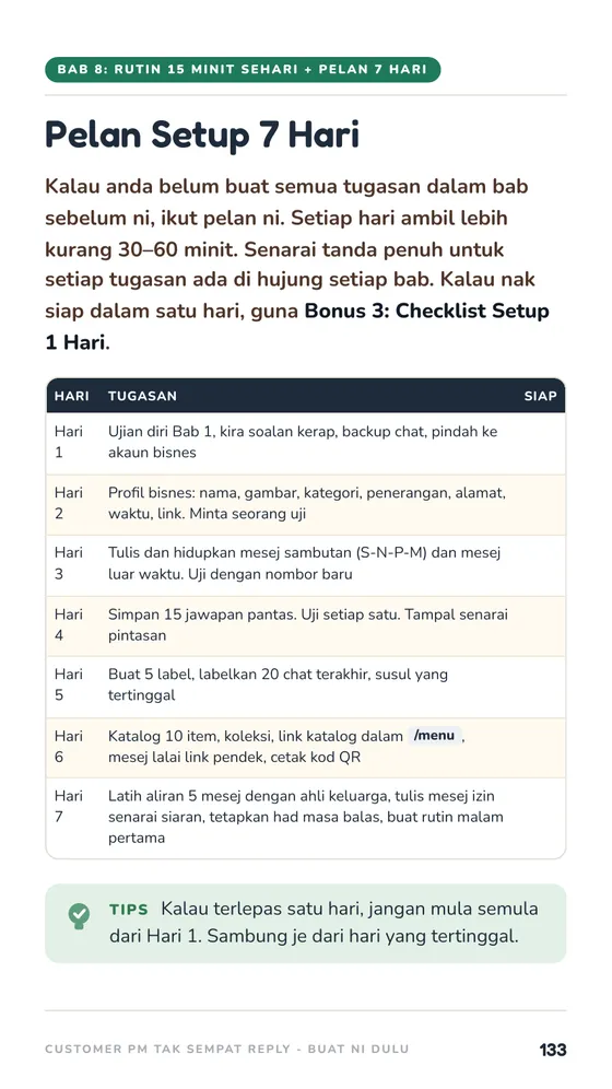 Pelan Setup 7 Hari