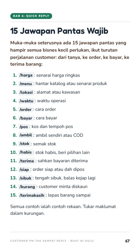 15 Jawapan Pantas Wajib